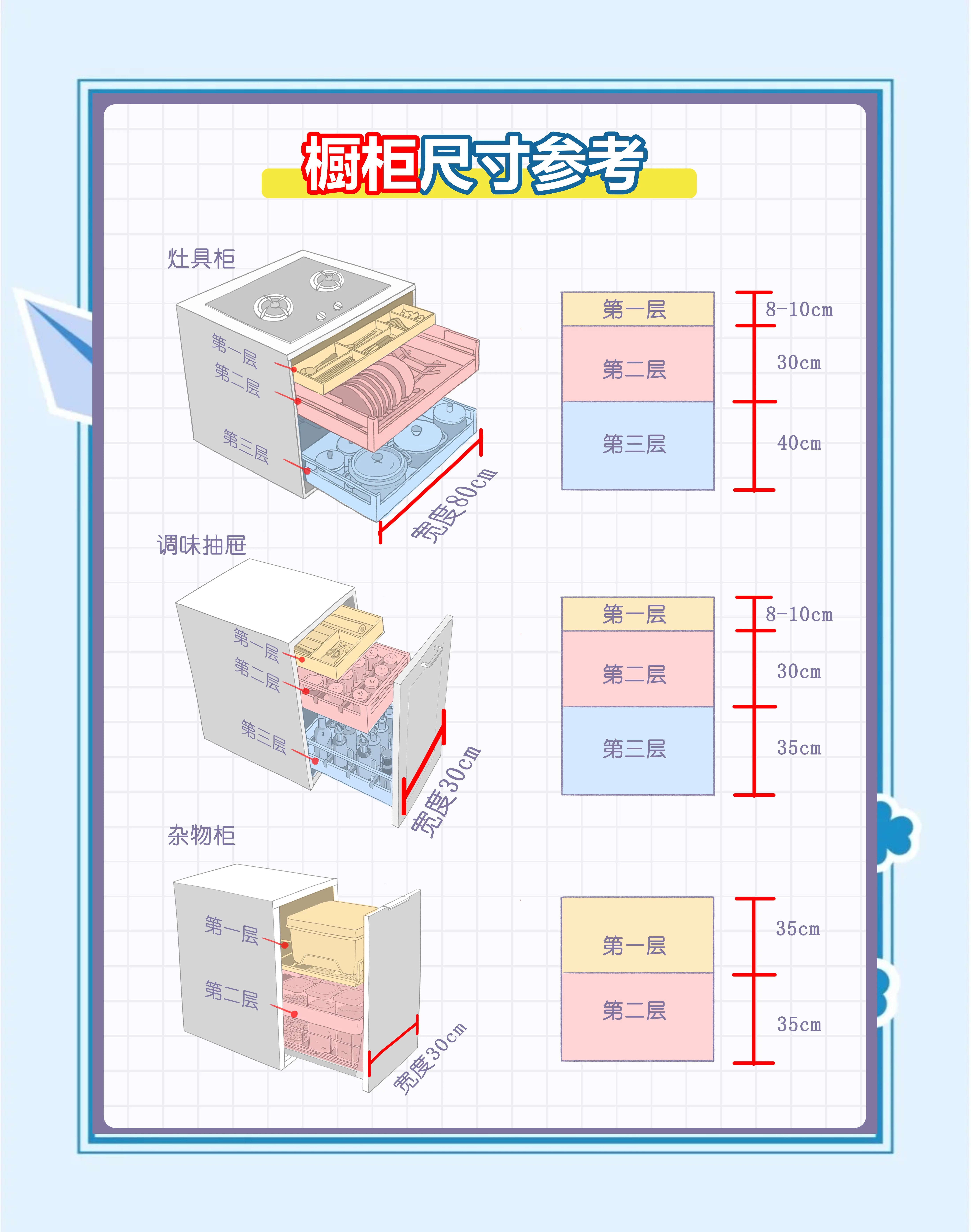 订做和定做的区别