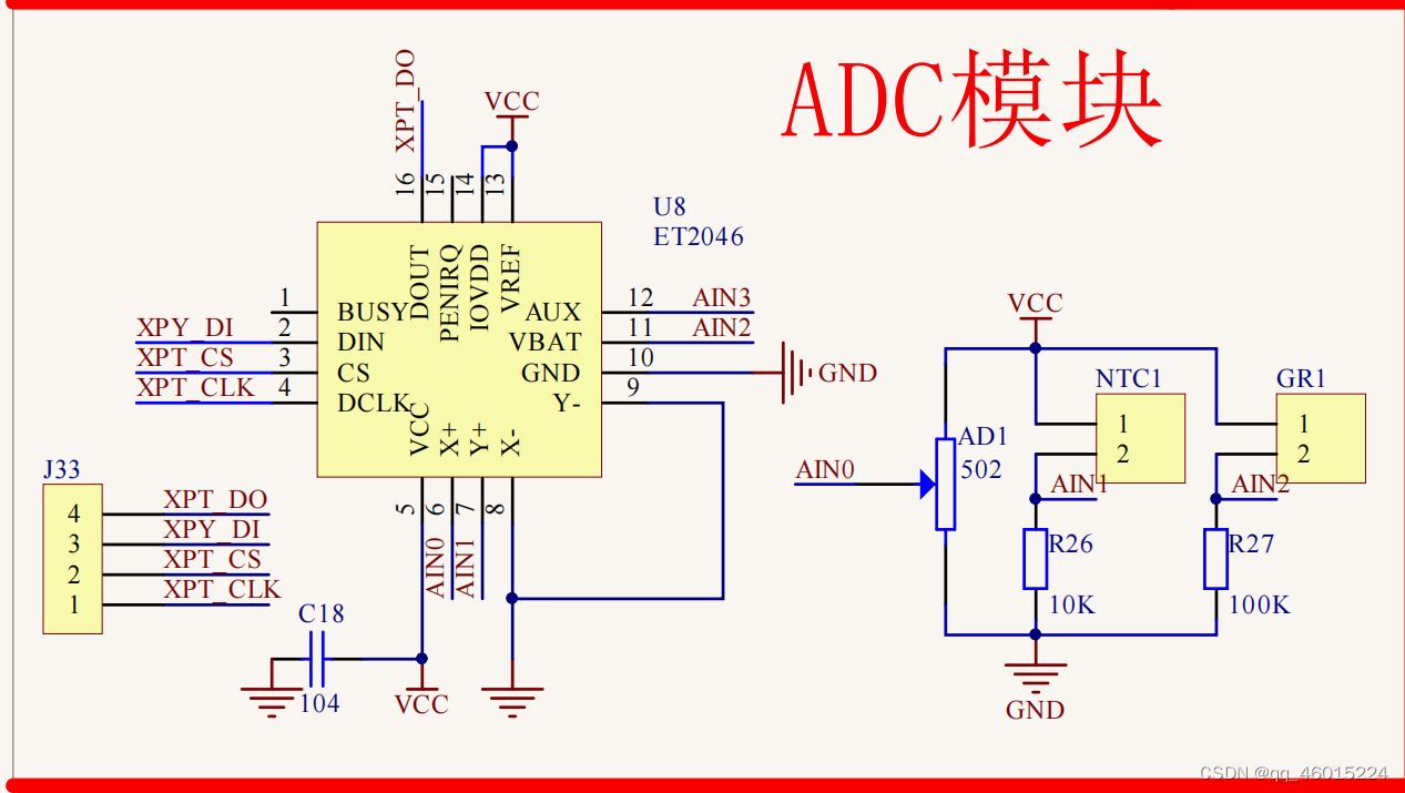 ad和adc的区别 ad和adc的区别