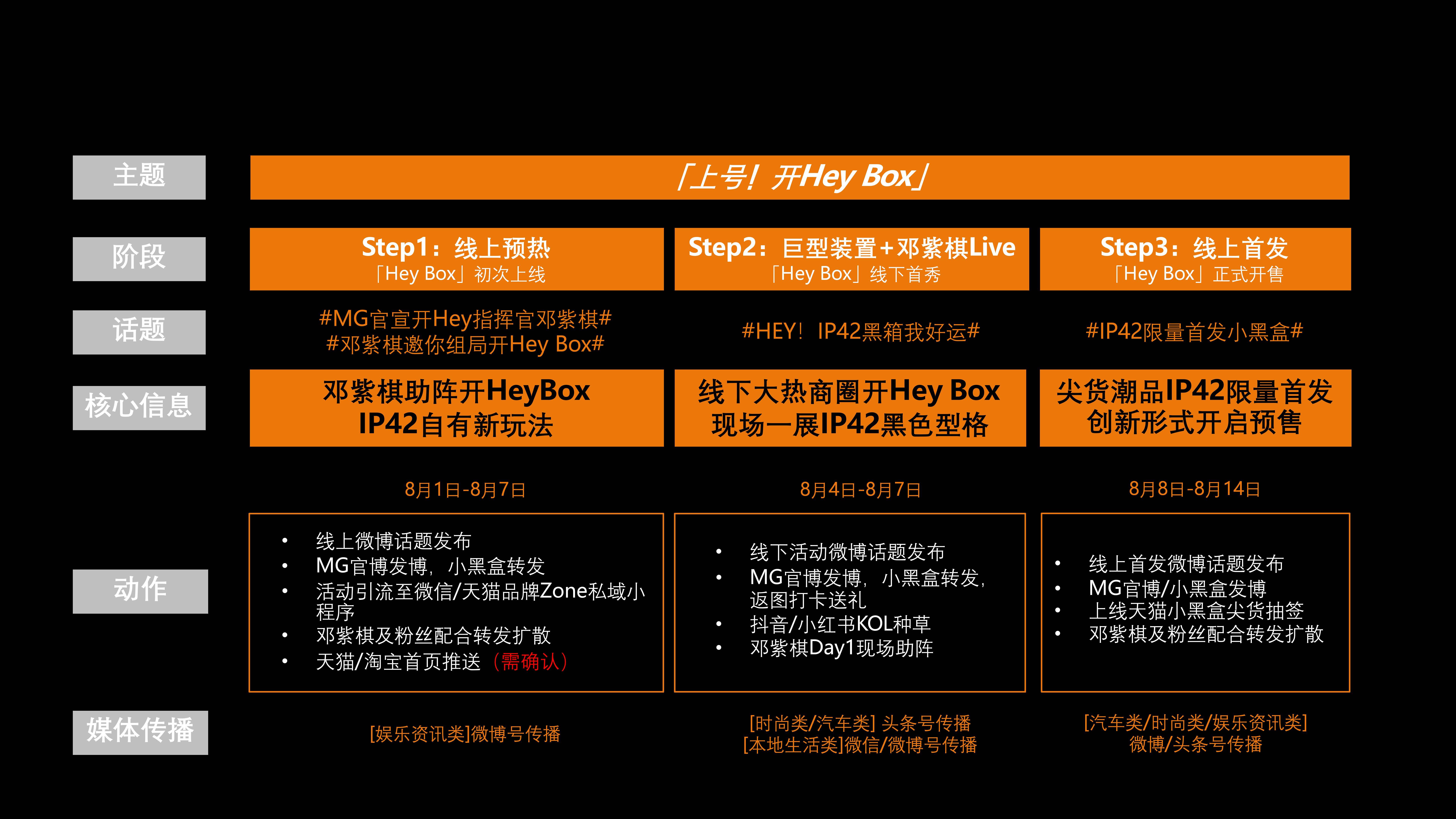 road和way的区别 road和way的区别