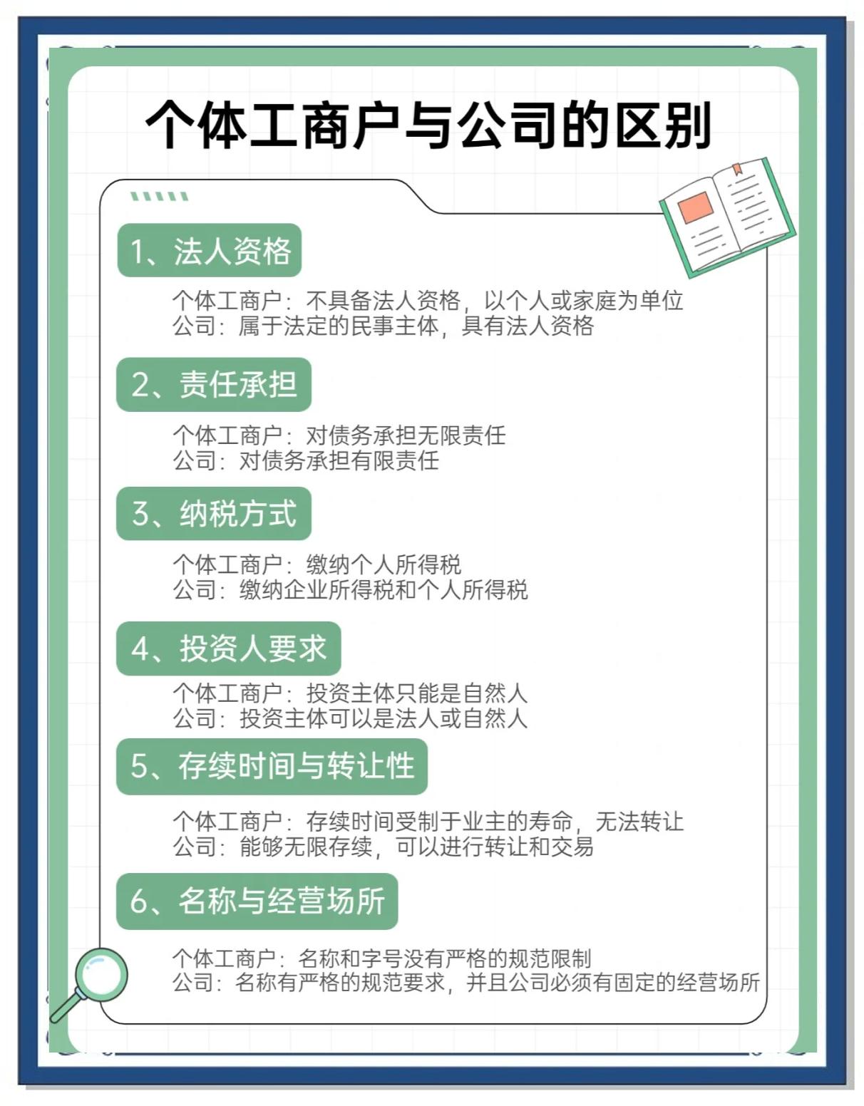 个体与公司的区别 个体与公司的区别