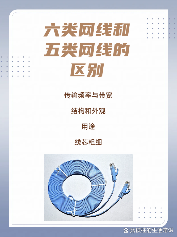 六类网线和超六类网线的区别 六类网线和超六类网线的区别