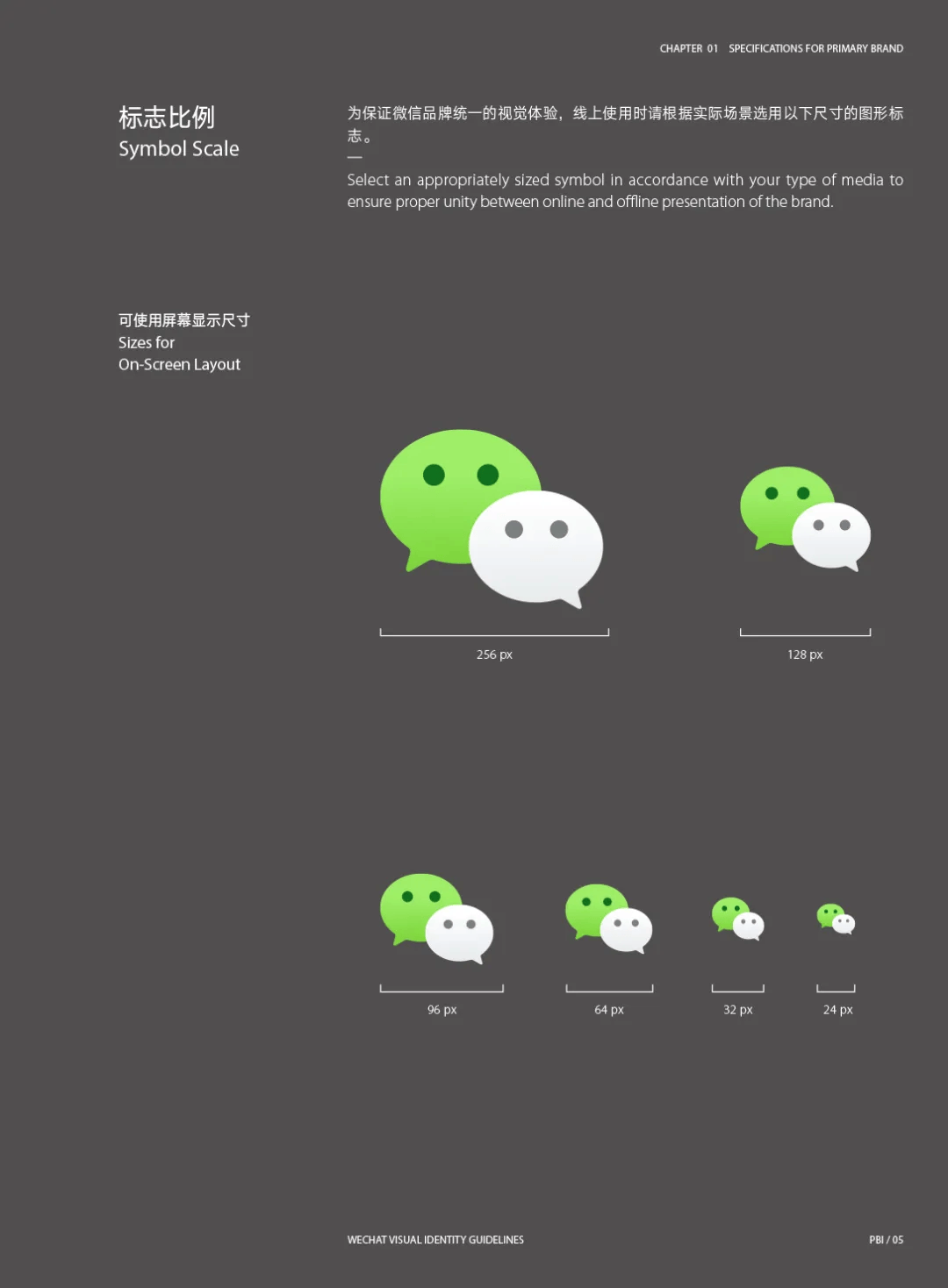 vi和ui的区别 vi和ui的区别