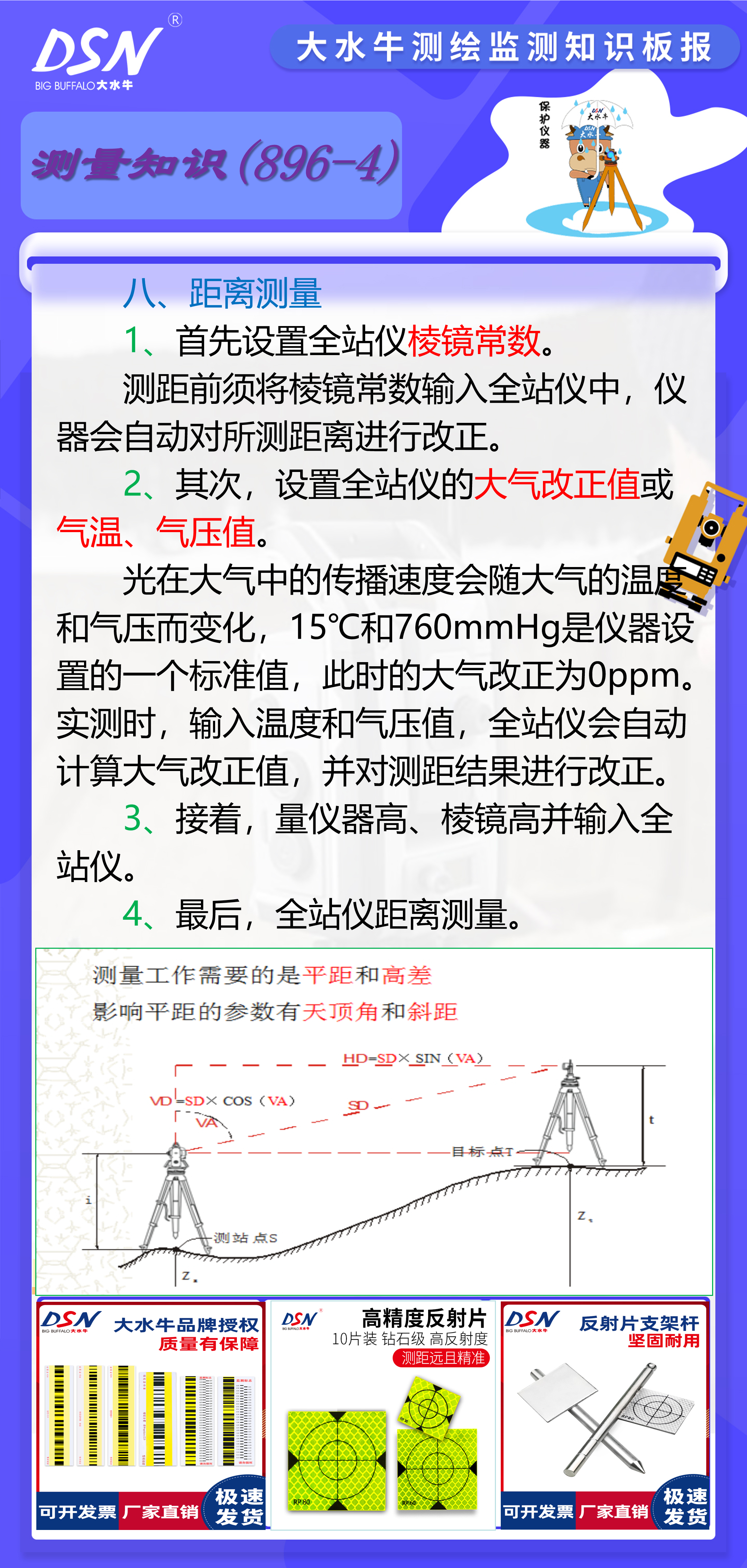 测试与测量的区别 测试与测量的区别