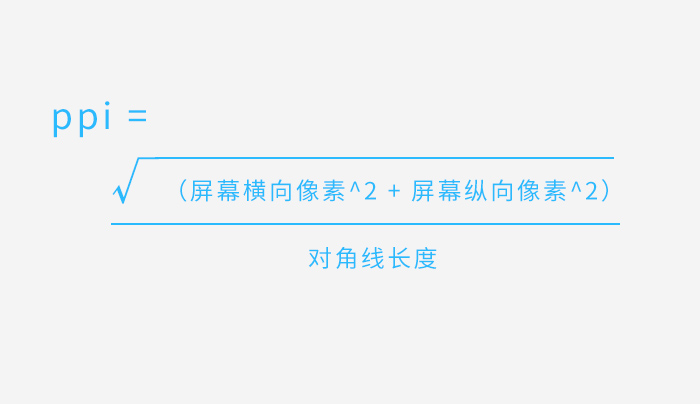 px和dp啥区别 px和dpi怎么换算 px和dp啥区别 px和dpi怎么换算
