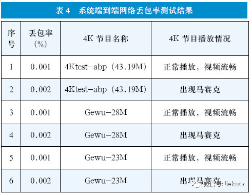 mer与ber区别 remeber和memorize mer与ber区别 remeber和memorize