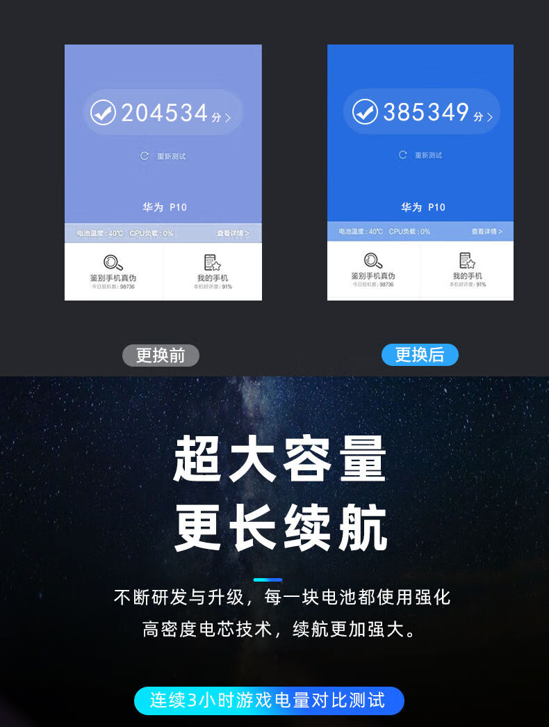 mate9p10plus区别 华为mate9对比华为p10plus mate9p10plus区别 华为mate9对比华为p10plus
