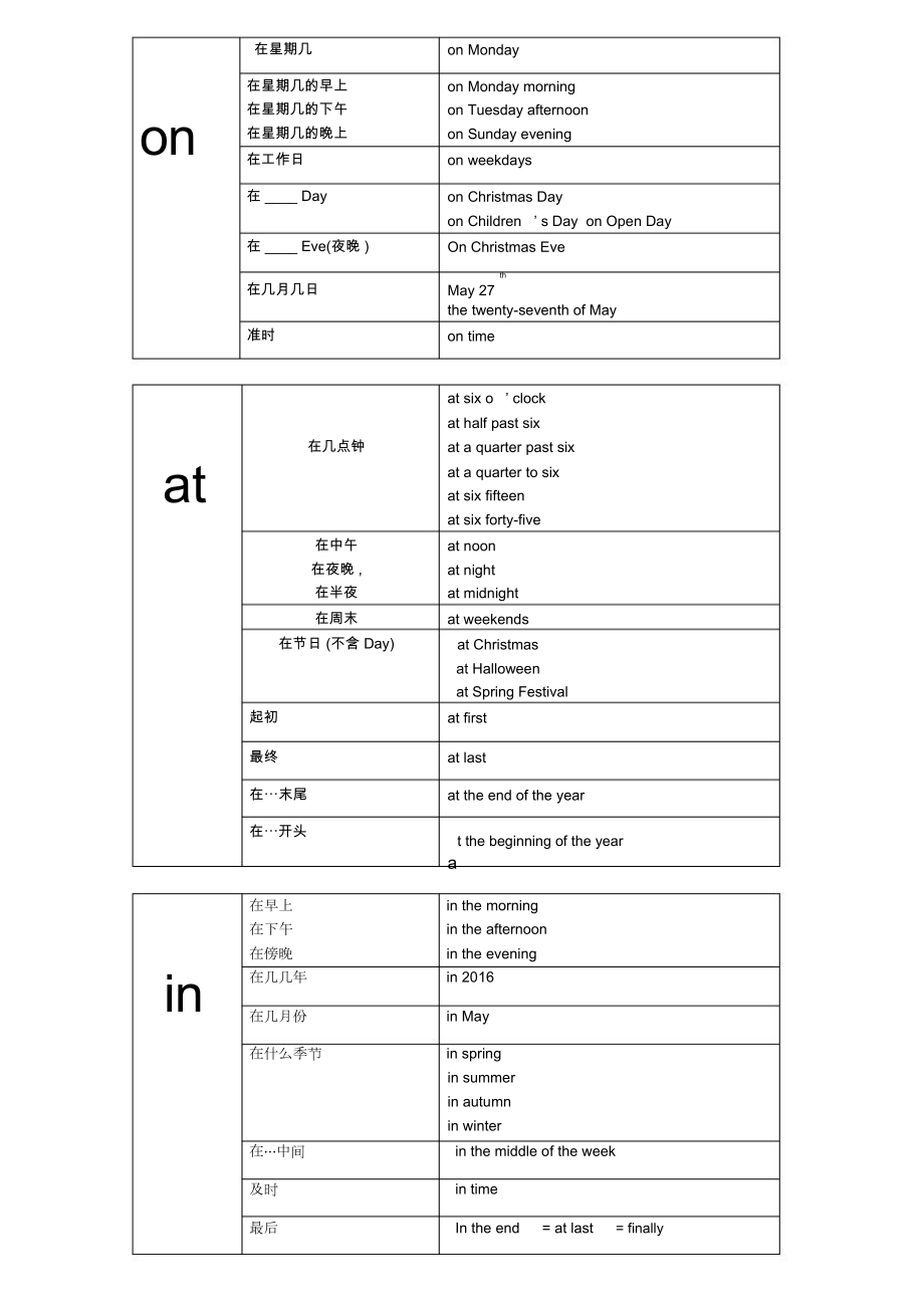 关于exist跟in的区别的信息 关于exist跟in的区别的信息