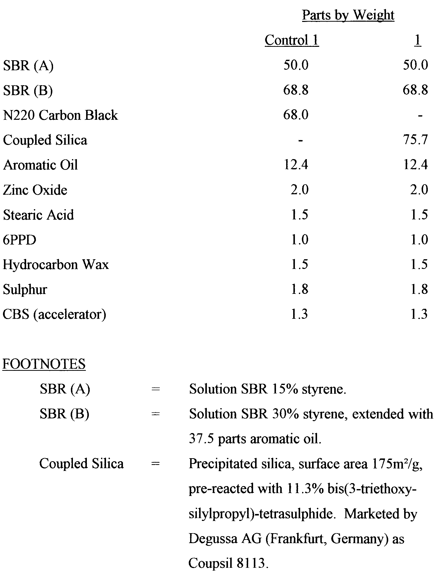 straintension的区别 strain和stretch的区别 straintension的区别 strain和stretch的区别