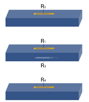 straintension的区别 strain和stretch的区别 straintension的区别 strain和stretch的区别