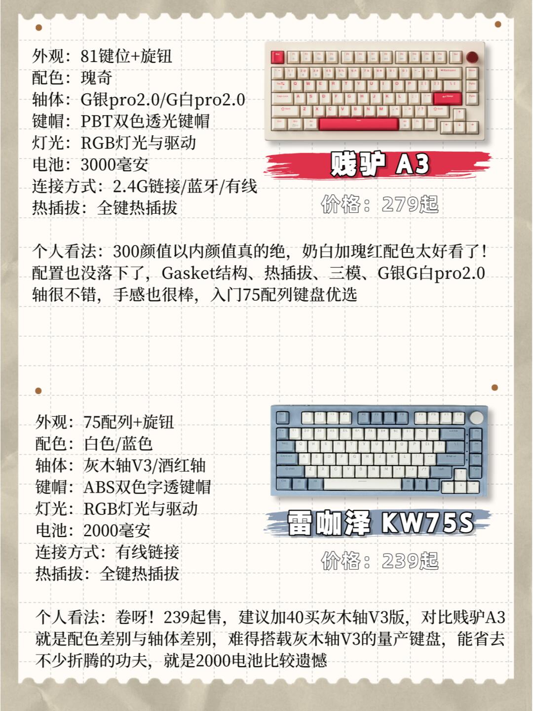 机械键盘低键帽的区别 机械键盘低键帽的区别在哪 机械键盘低键帽的区别 机械键盘低键帽的区别在哪