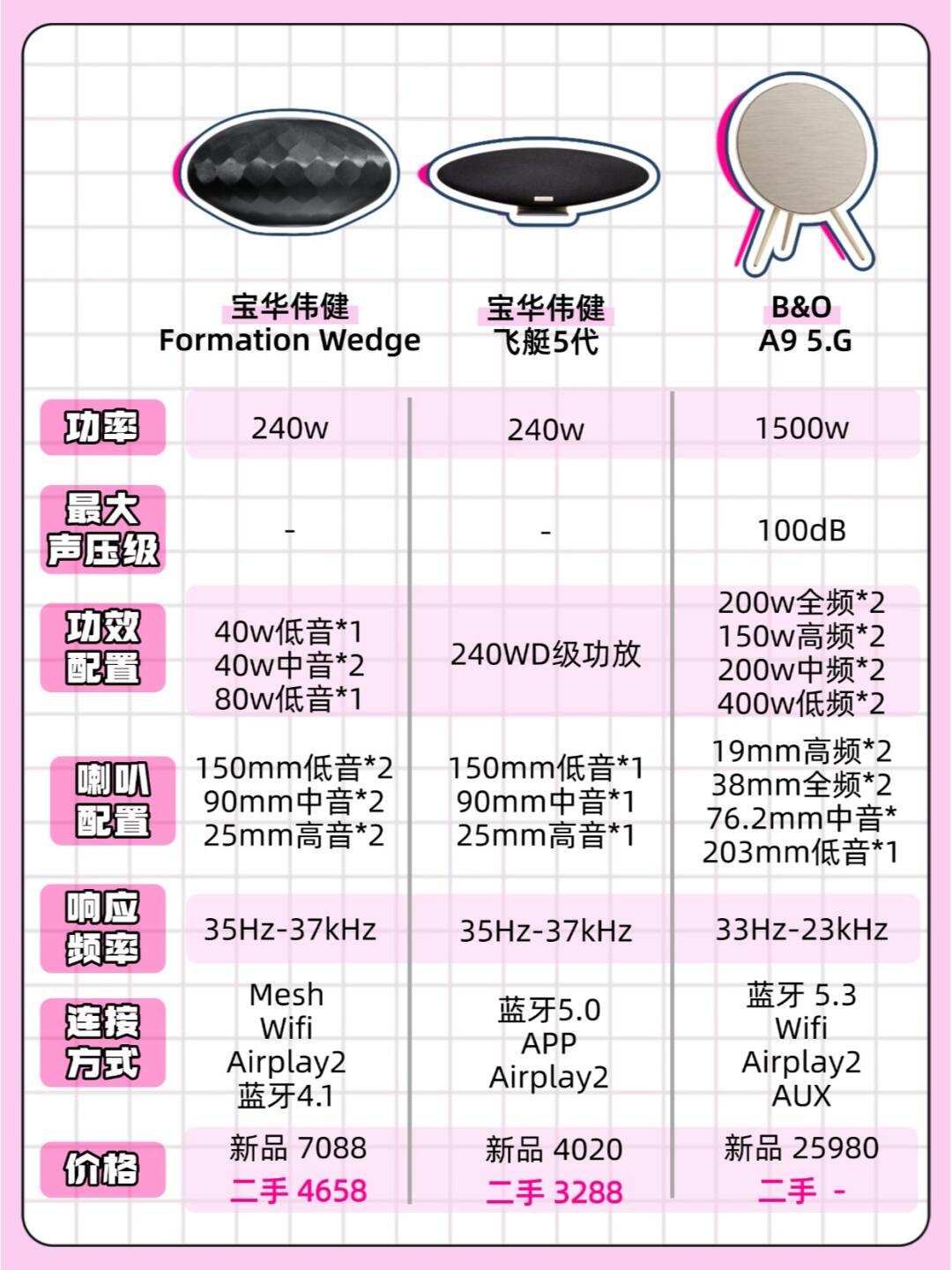 包含volumn与cbm的区别的词条 包含volumn与cbm的区别的词条