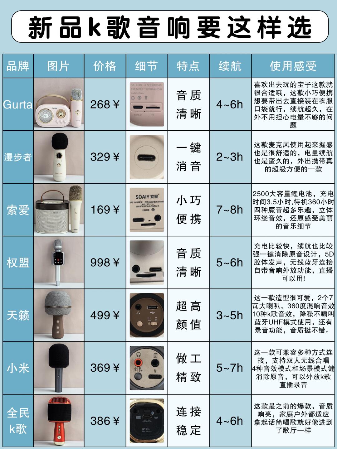 语音和音频区别 语音和音频区别大吗 语音和音频区别 语音和音频区别大吗