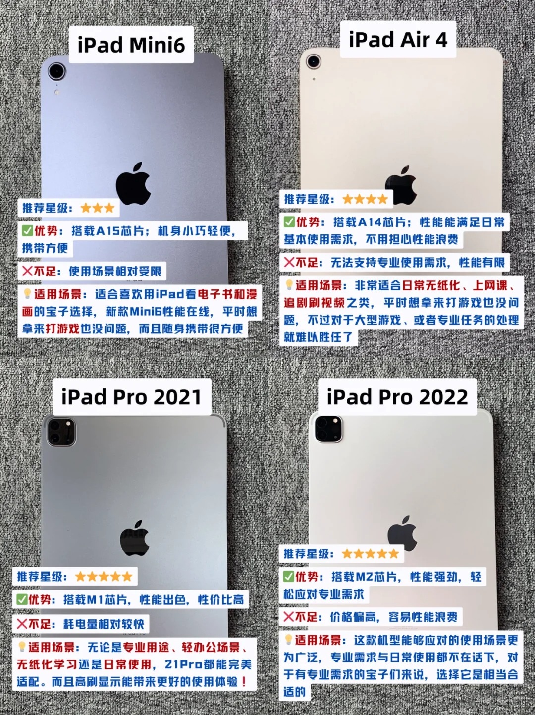 ipad4ipad5区别 ipad4和5哪个性价比高 ipad4ipad5区别 ipad4和5哪个性价比高