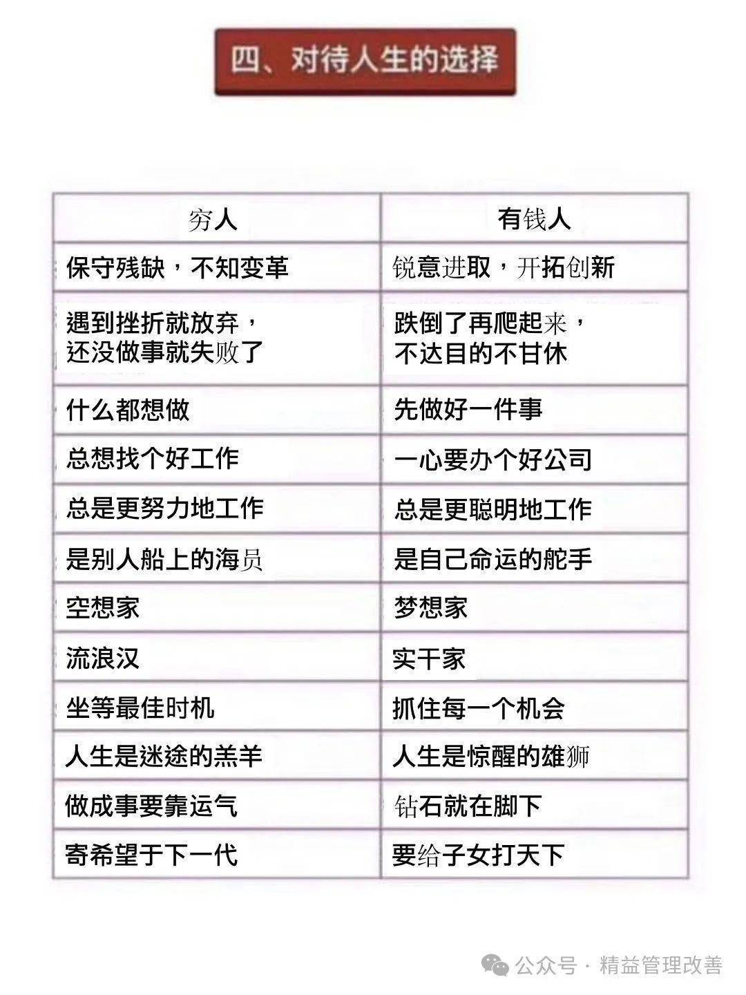 本质区别是什么意思 本质区别是什么意思? 本质区别是什么意思 本质区别是什么意思?