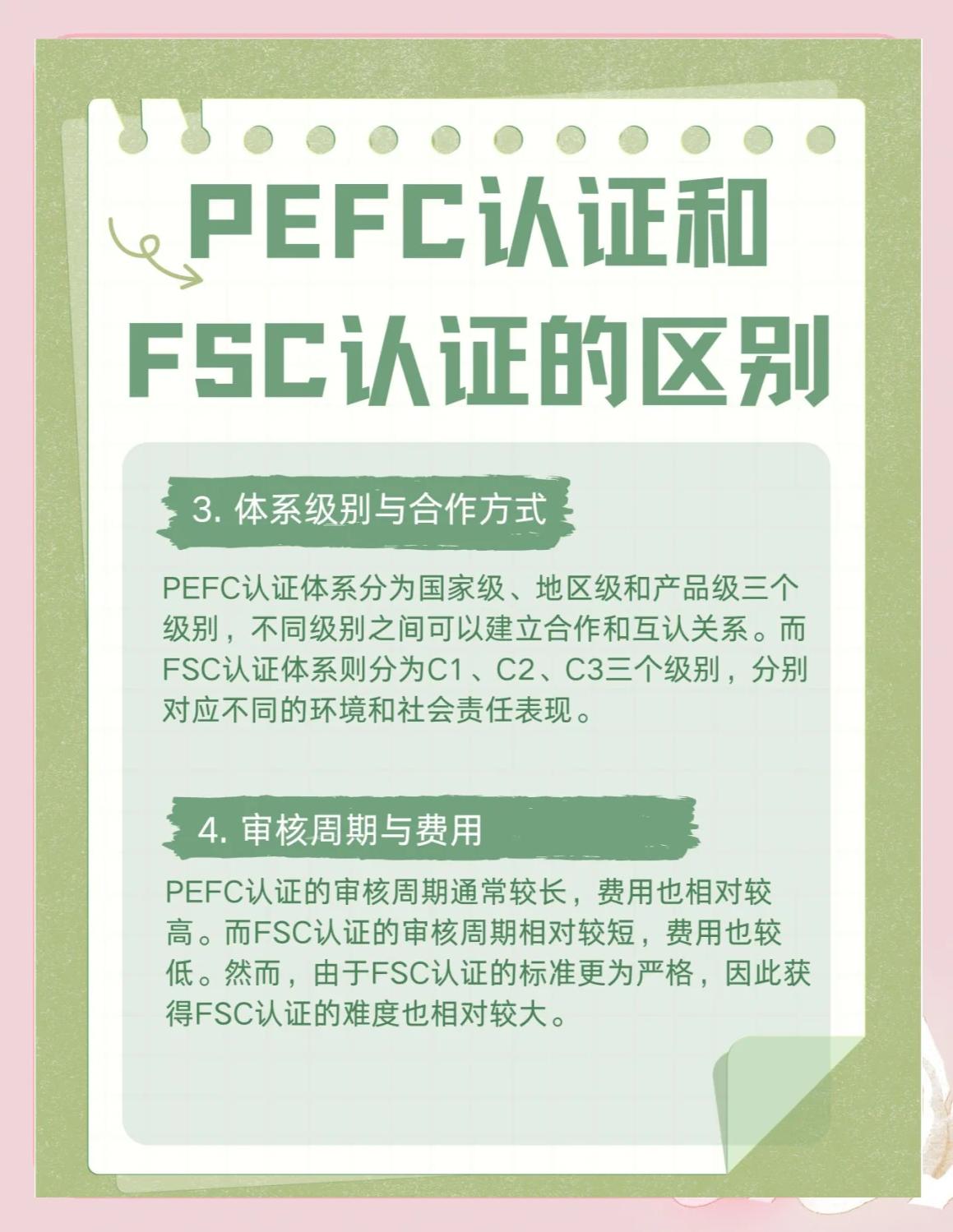 PCA和EOF区别 pcoa和pca有什么区别 PCA和EOF区别 pcoa和pca有什么区别