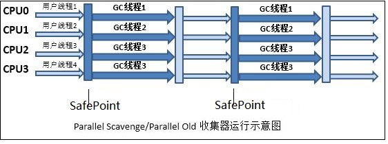 parallel区别 parallels版本有什么区别 