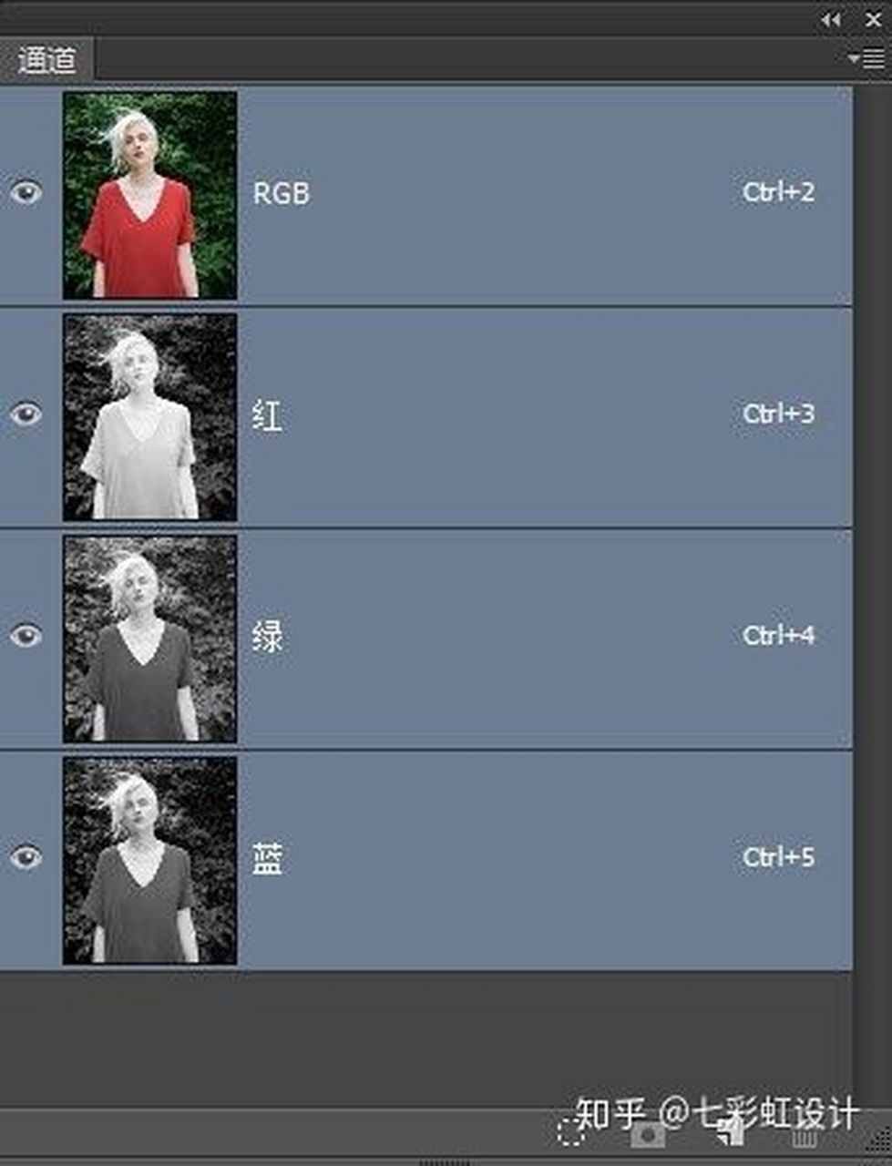 图层蒙版的区别 图层蒙版的概念和原理 