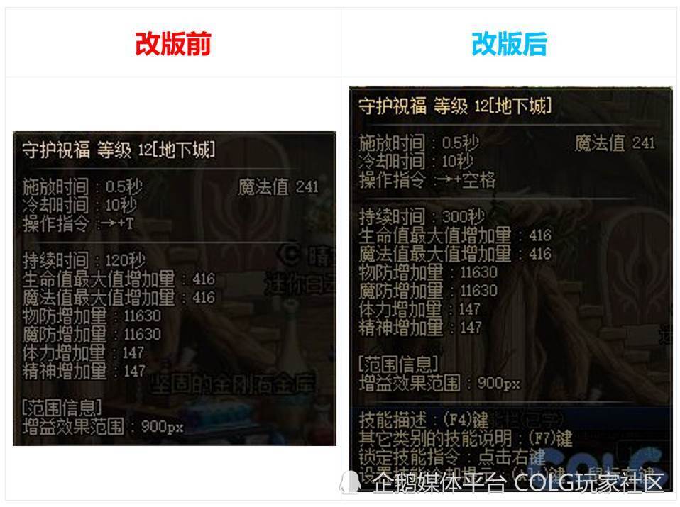 dnf分解机区别 dnf分解机能赚多少钱 