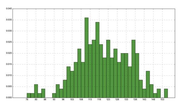 个个跟各各区别 各和个的区别怎么说 个个跟各各区别 各和个的区别怎么说