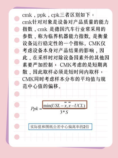 cpk和cp的区别 cp和cpk在数值上能相等吗 cpk和cp的区别 cp和cpk在数值上能相等吗