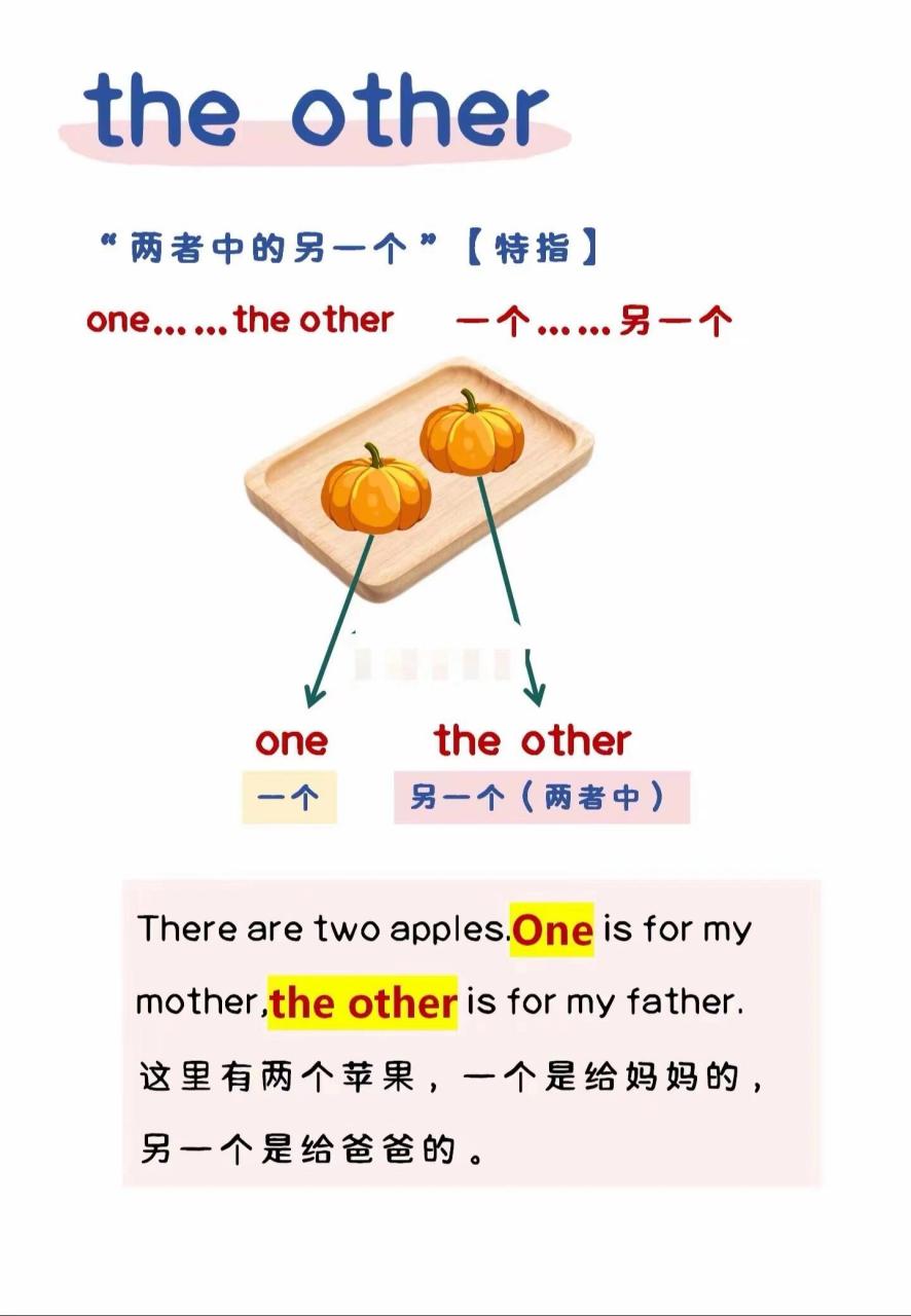 else和other的区别 else和other的区别并造句 else和other的区别 else和other的区别并造句