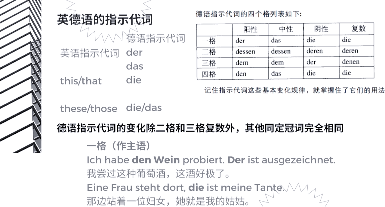 命令和指示区别 命令和指示区别在哪 命令和指示区别 命令和指示区别在哪