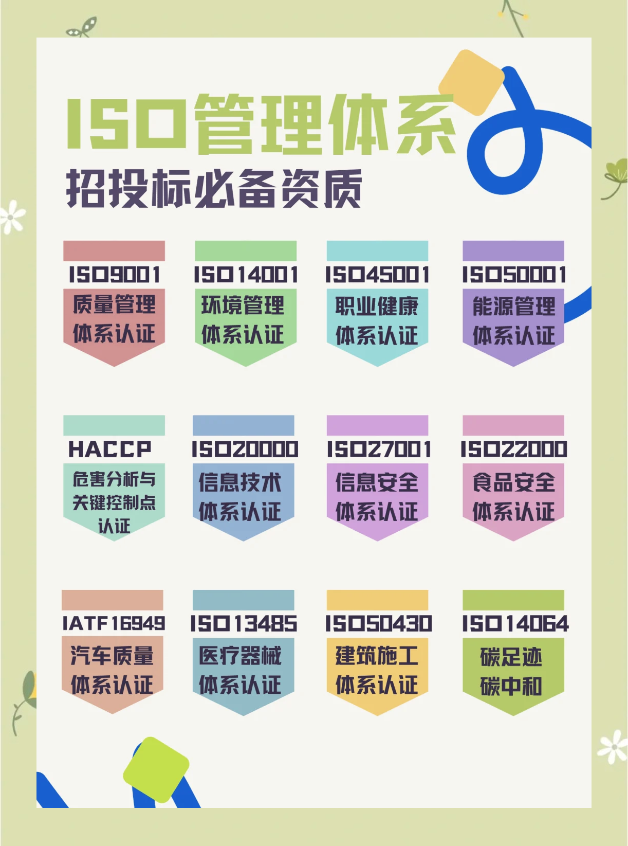 iso格式区别 iso和iso expand iso格式区别 iso和iso expand