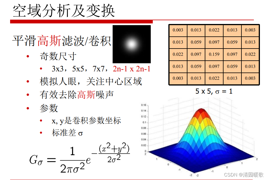 中值和均值的区别 中值定理中的平均值定理 