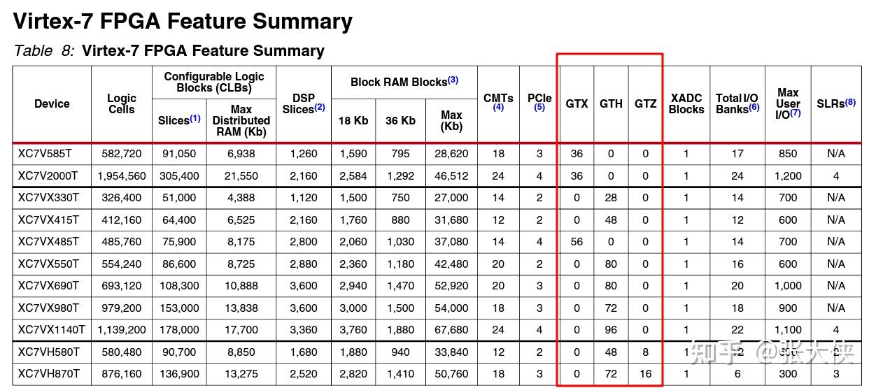 acap的区别 aca和acp是什么意思 acap的区别 aca和acp是什么意思