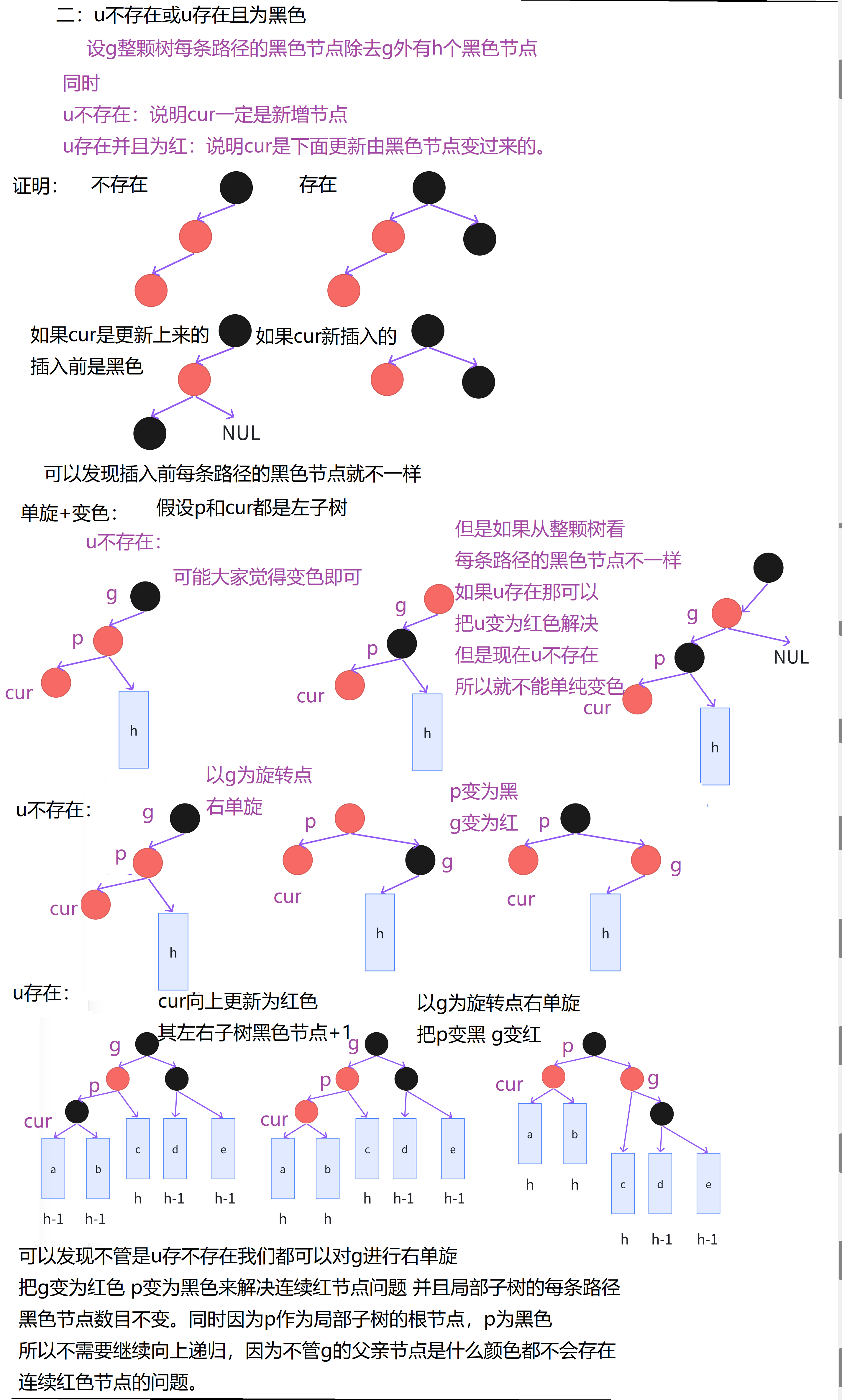 b树和b树的区别 b树与b+树的区别 b树和b树的区别 b树与b+树的区别