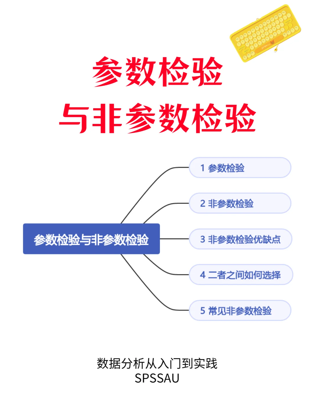 参量与参数的区别 参量与参数的区别是什么 参量与参数的区别 参量与参数的区别是什么