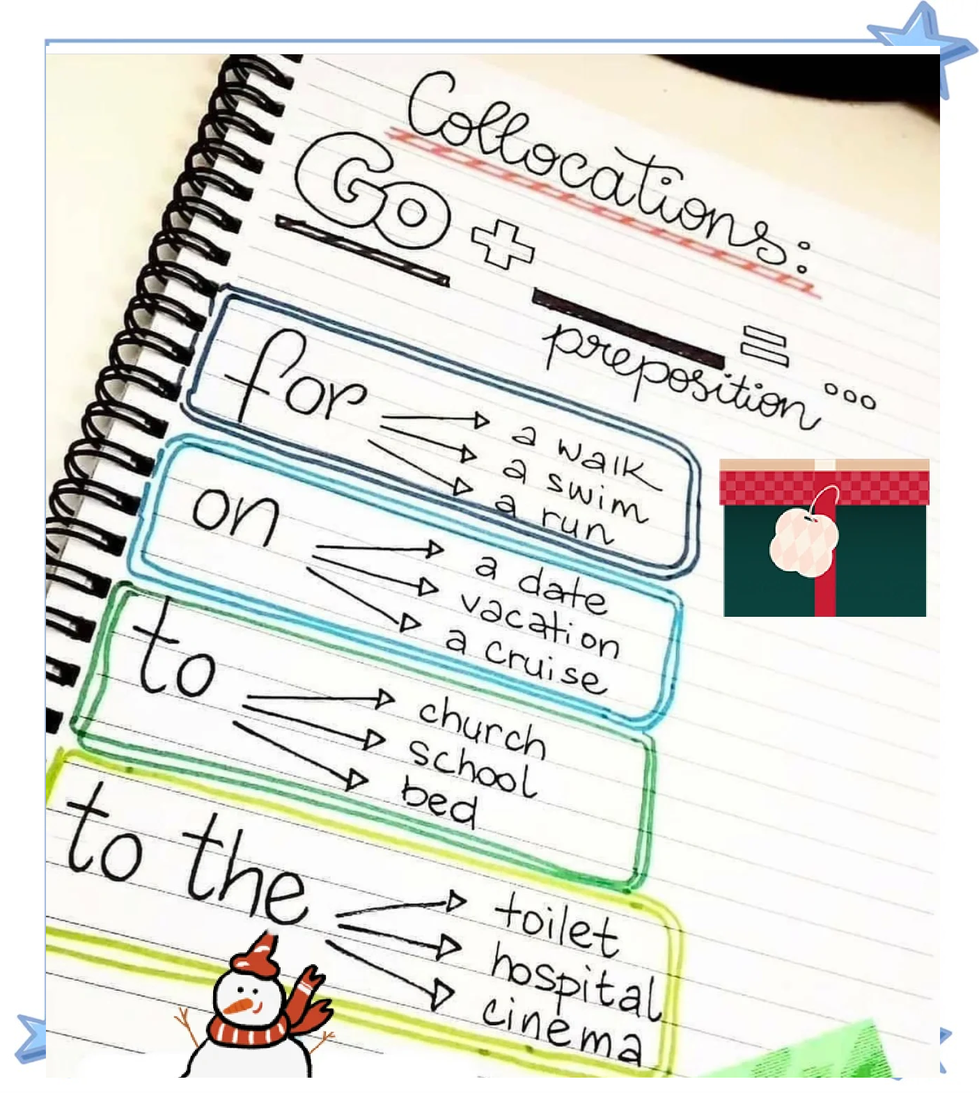 go(-1)back()区别 go back与go back to go(-1)back()区别 go back与go back to