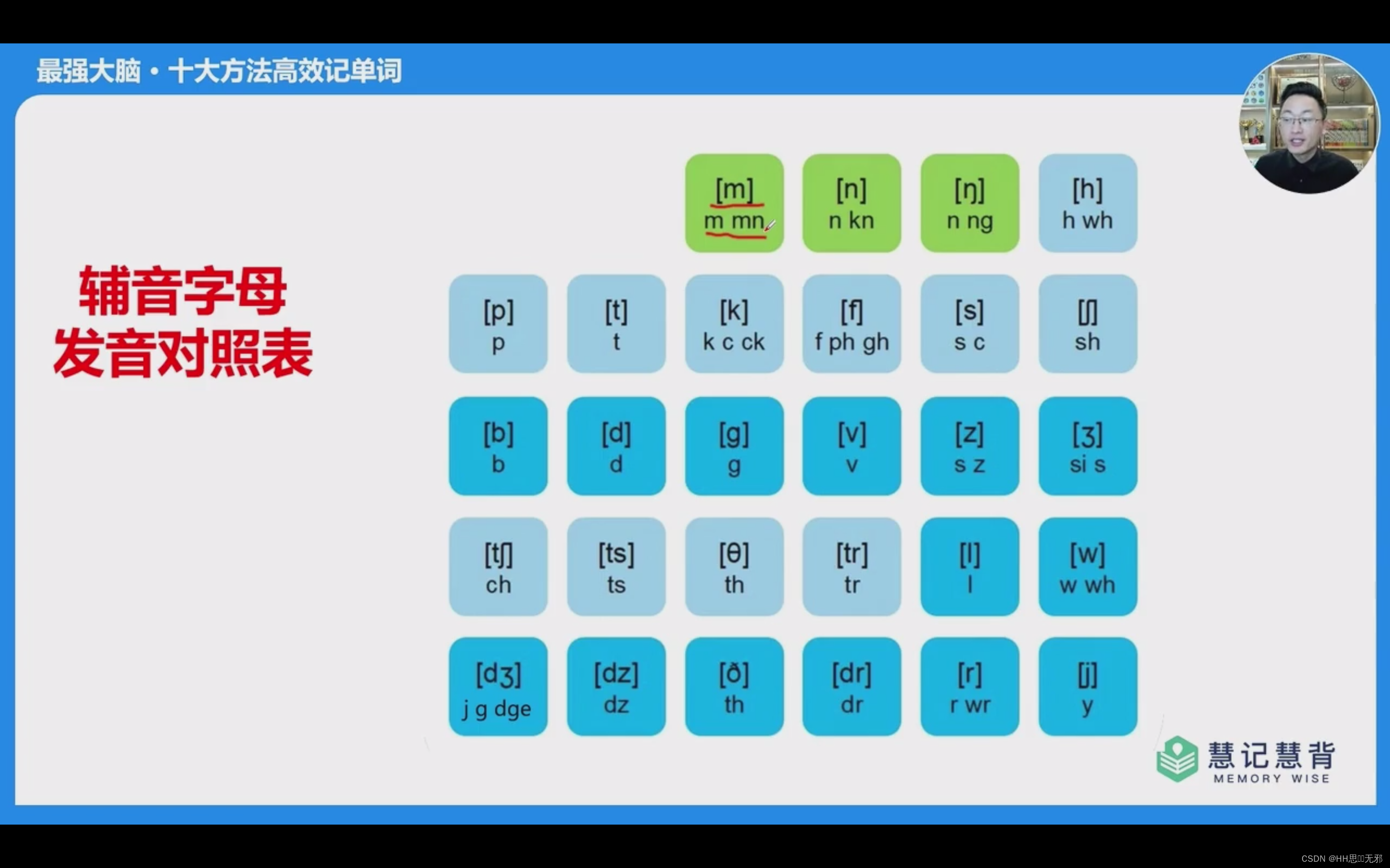 英语区别音下载 英语如何区别发音不同 