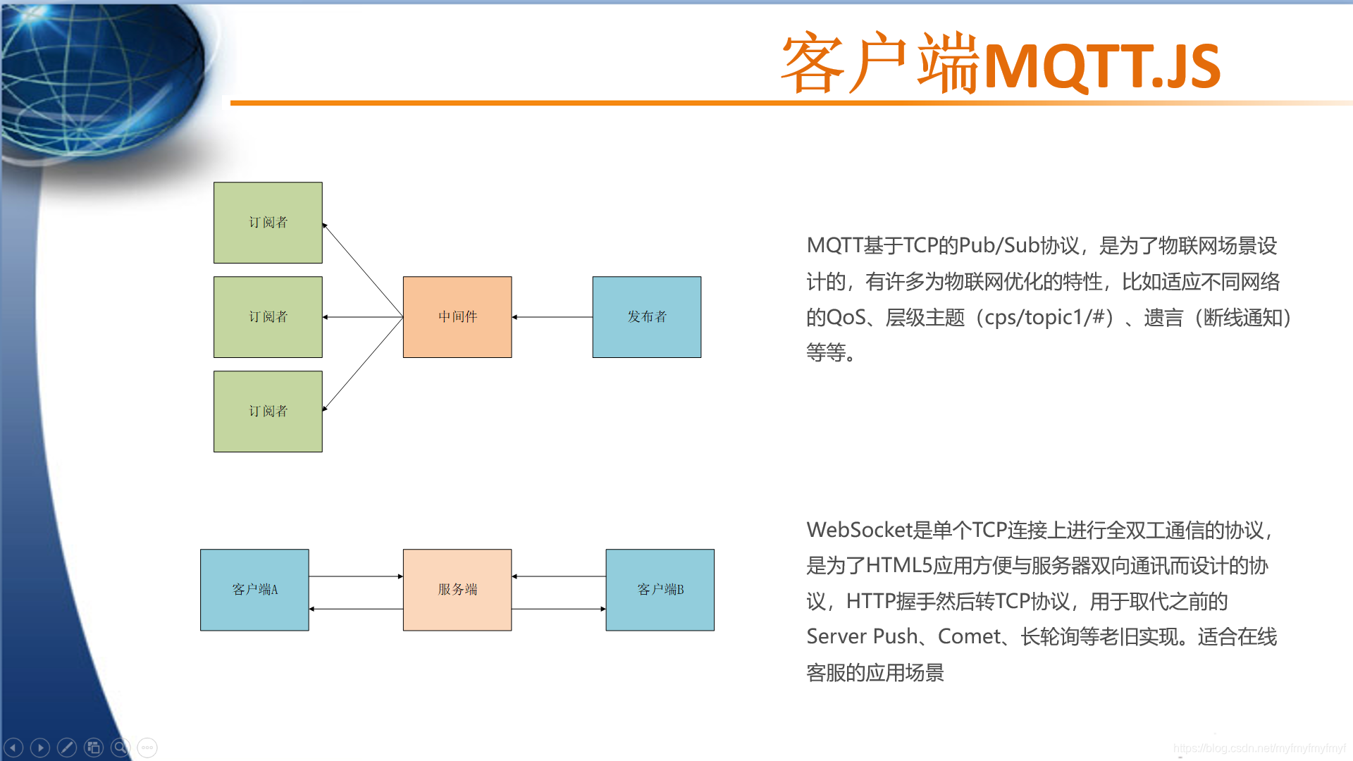 网站net什么区别 net网站属于什么机构 网站net什么区别 net网站属于什么机构