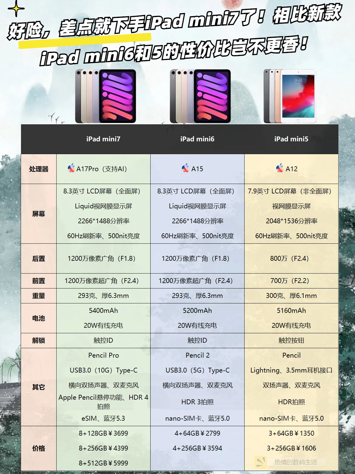 mini4和ipadair2的区别 ipad mini4对比ipad air2 mini4和ipadair2的区别 ipad mini4对比ipad air2