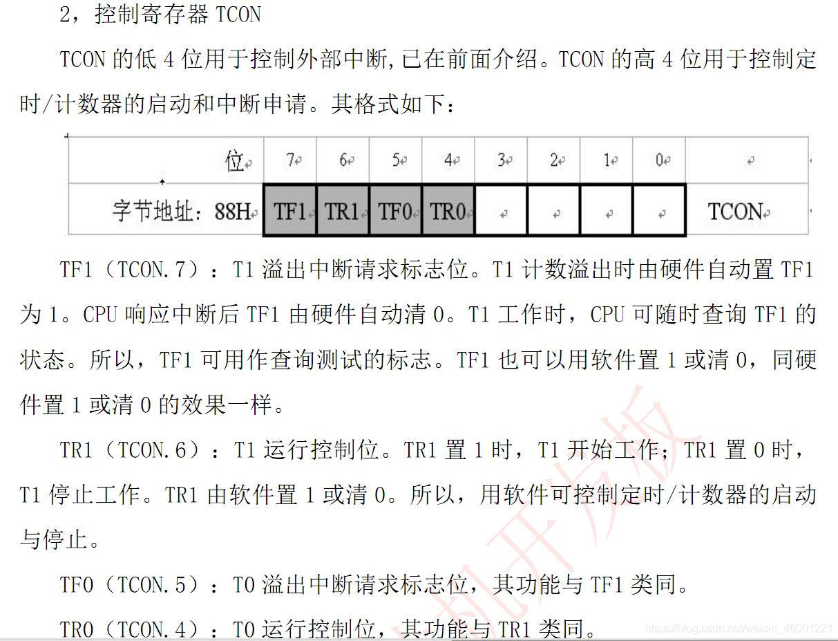 unsigned和sbit区别 unsigned short和int 
