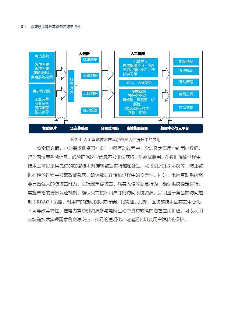 获取路径区别 获取路径的文件名 