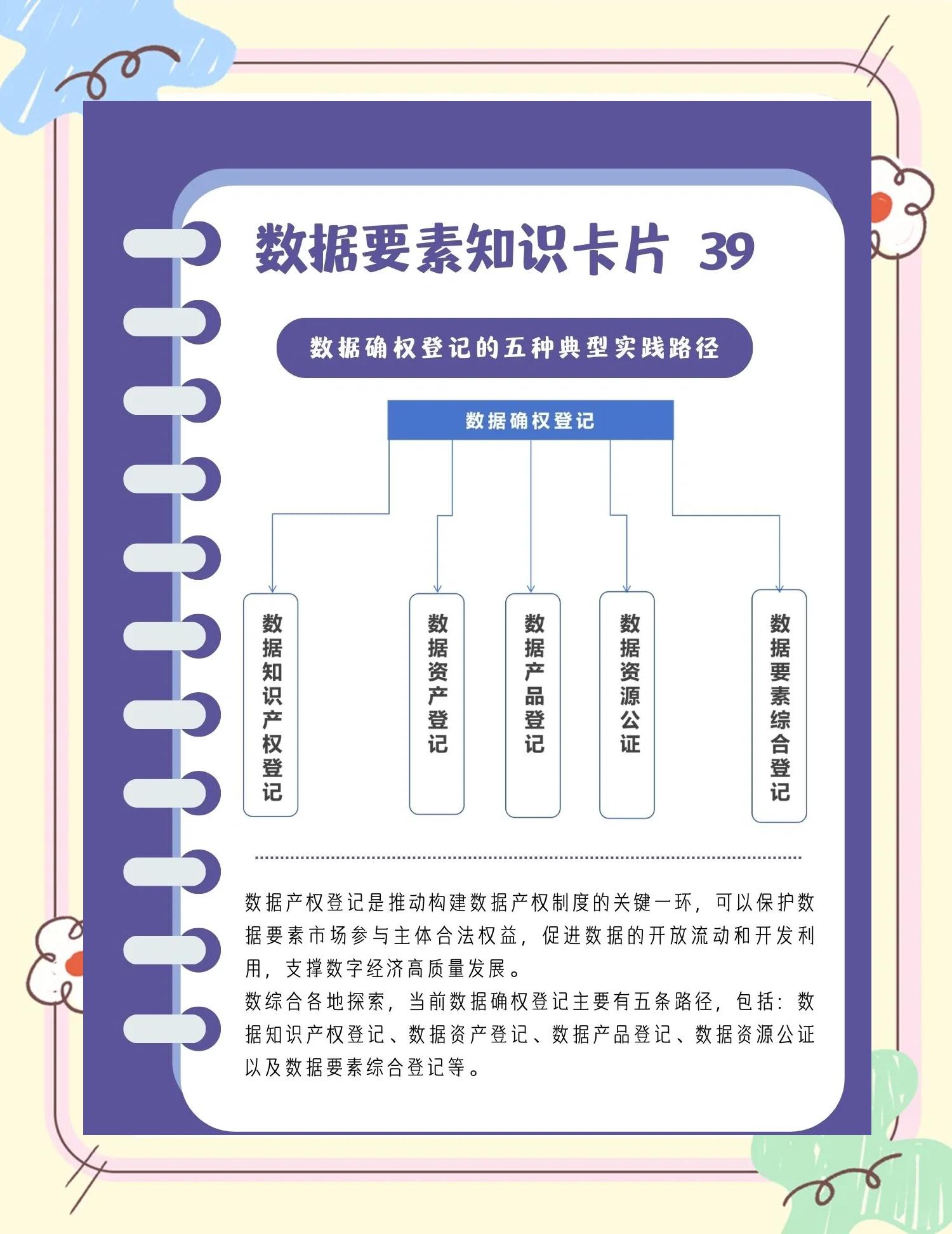 获取路径区别 获取路径的文件名 