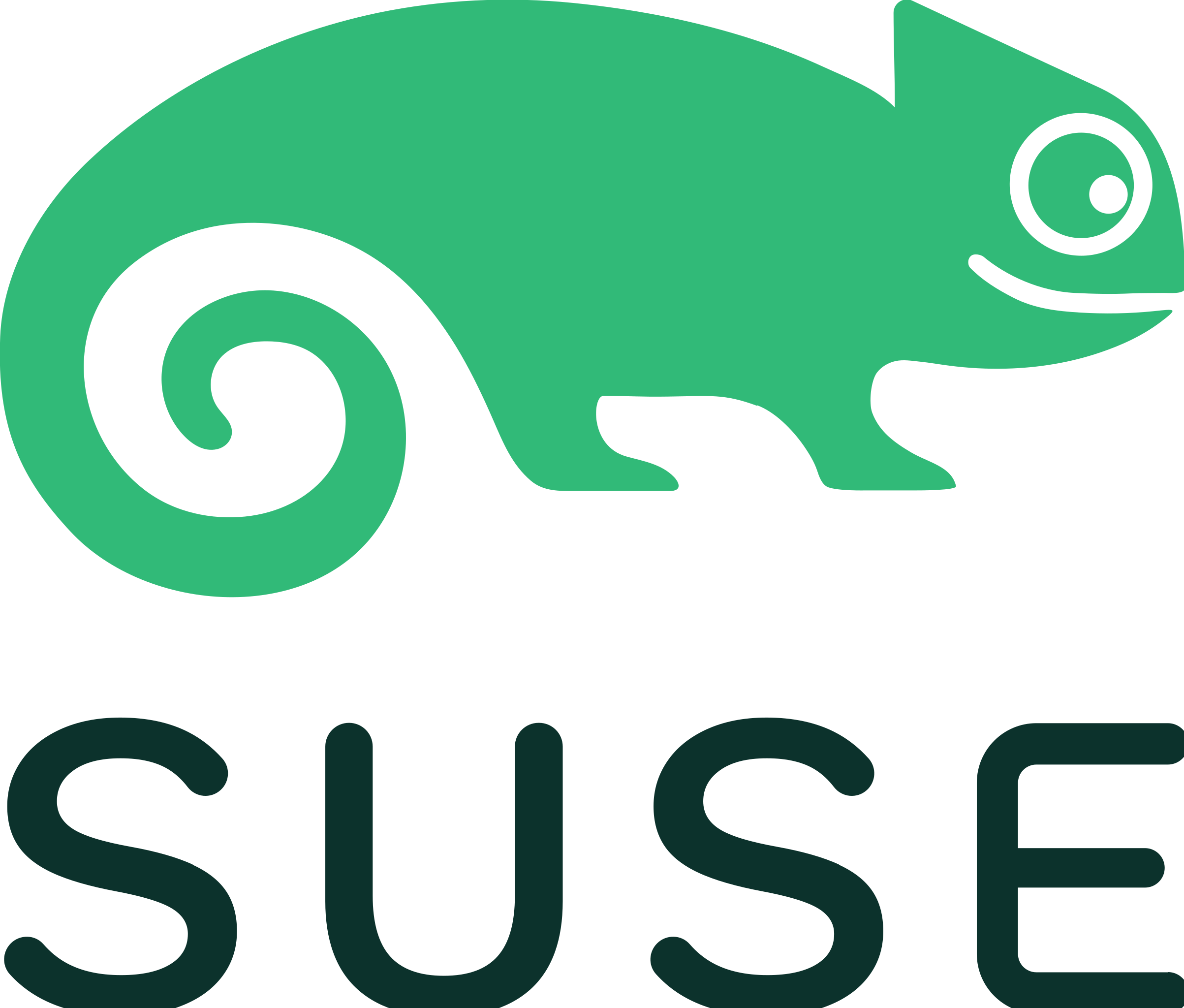suse和linux的区别 suse和centos命令的区别 suse和linux的区别 suse和centos命令的区别