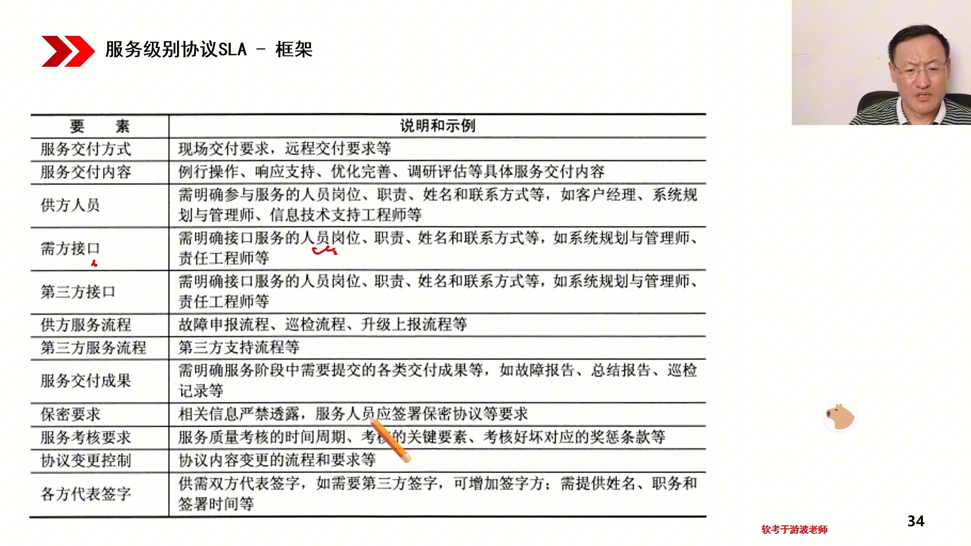 s7协议区别 s7协议和tcp协议 