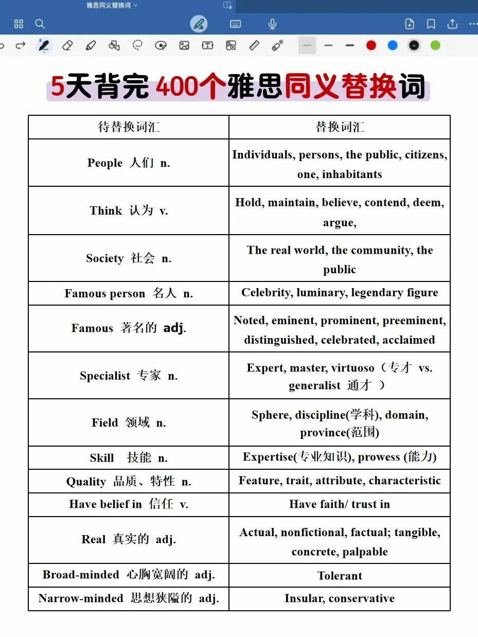 intent和scheme的区别 intent和intention有什么区别 