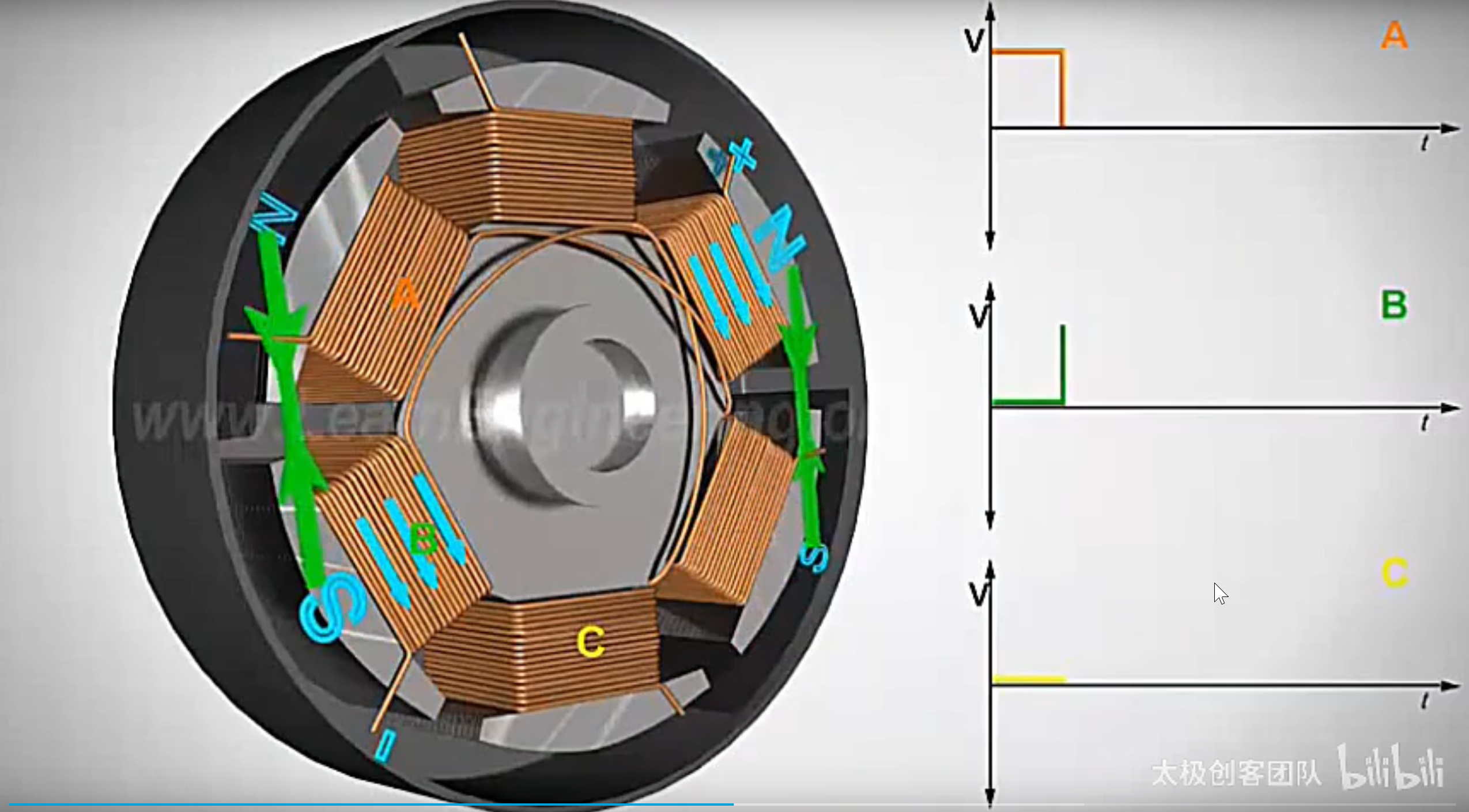 sp和sprb区别 sp和sprb玩哪个 sp和sprb区别 sp和sprb玩哪个