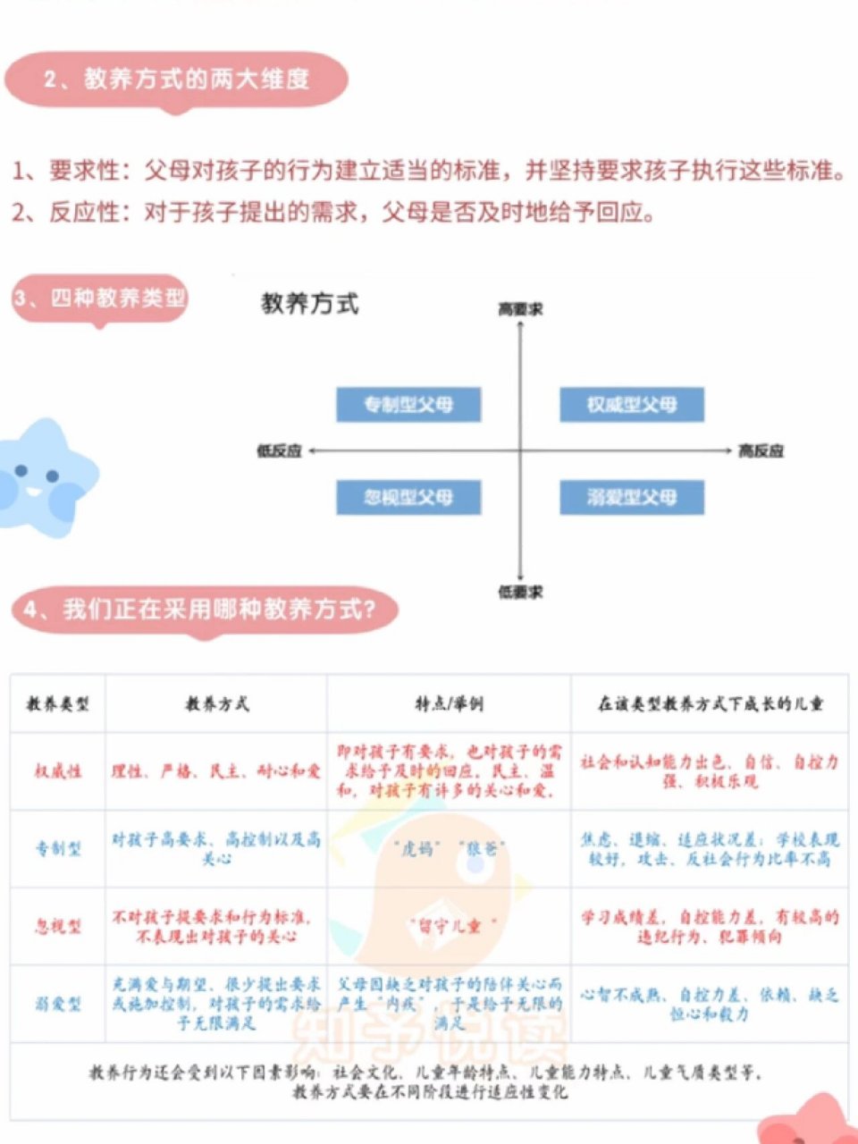方式和形式的区别 形式和方式的区别在哪里 