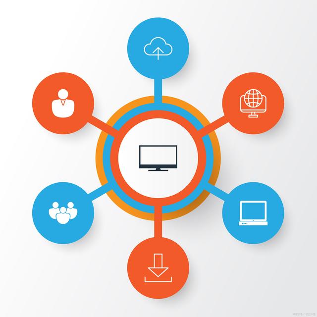 高清和标清的区别 高清和标清的区别在哪里 
