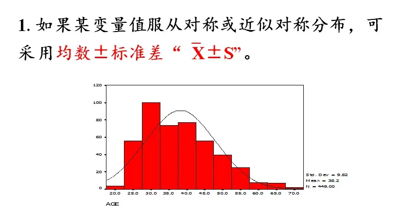 正态性检验区别 正态性检验两种方法 