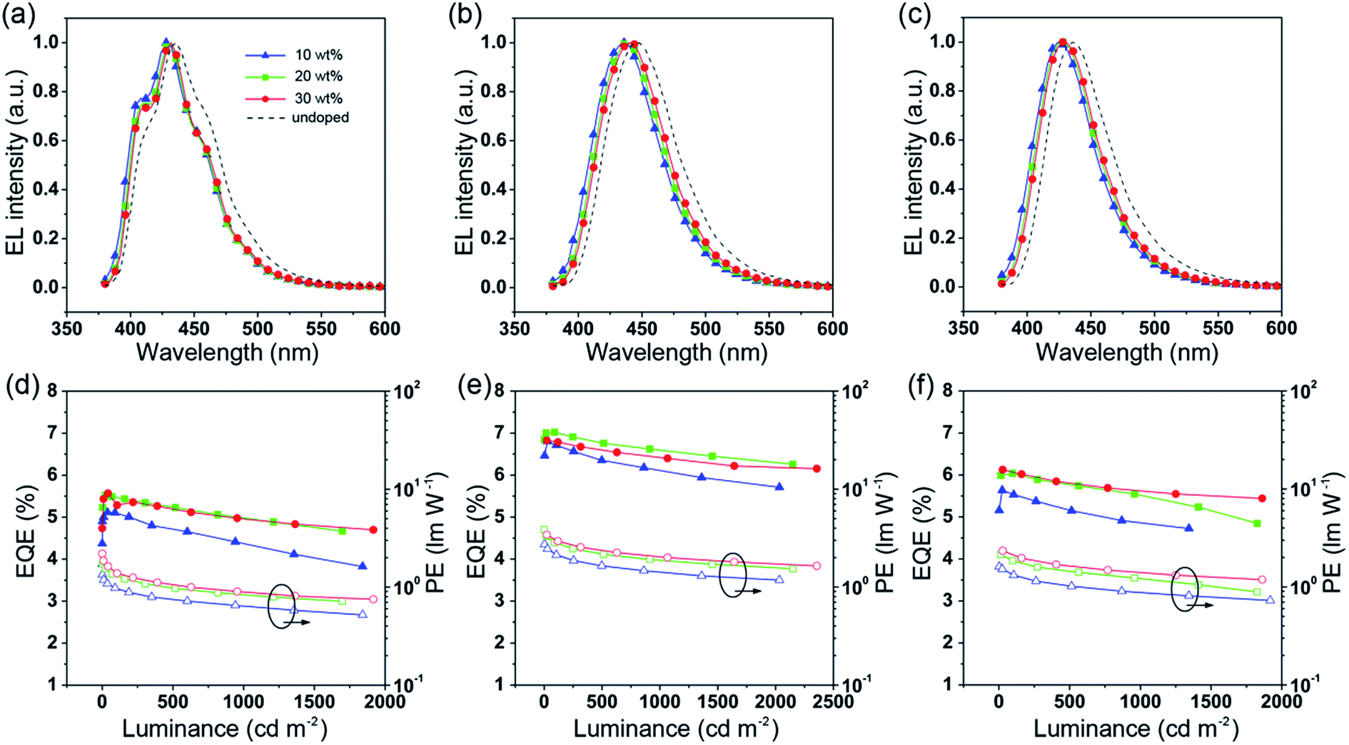 ceqe区别 cerave区别 