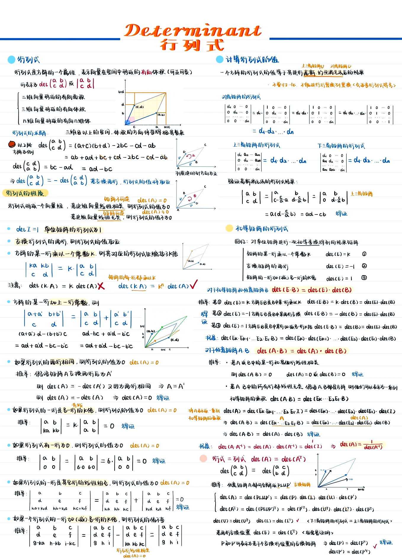 行列排的区别 行列式中的排列是什么意思 