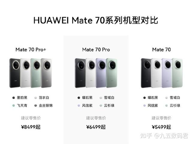 华为各种机型的区别 华为各款手机有什么区别 