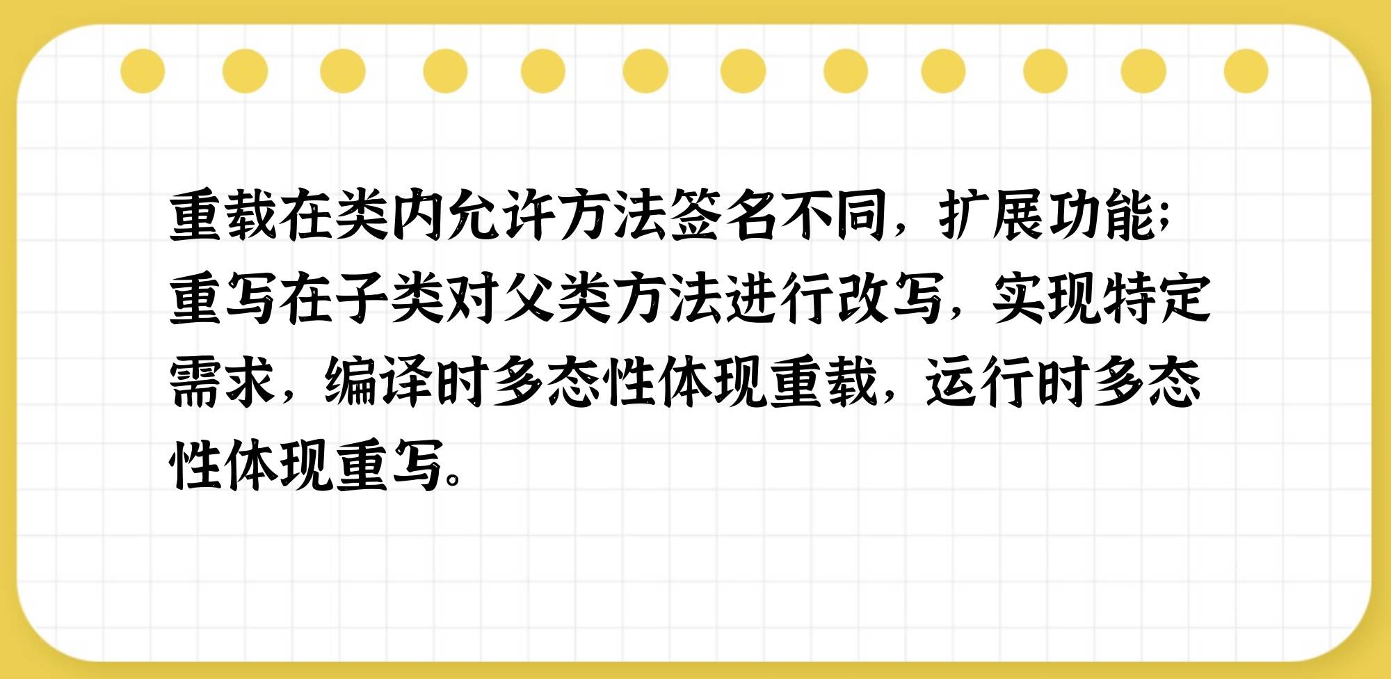 区别类中方法重载 区分类中重载方法的依据是  