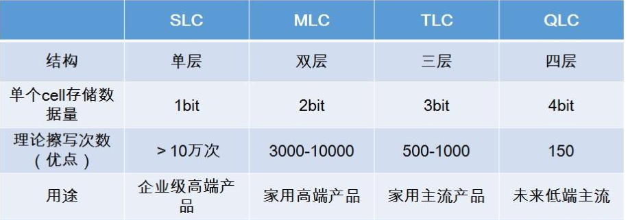 jfif和jpg的区别 jpgfile和jpg有什么区别 